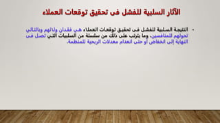 ‫ال‬ ‫توقعات‬ ‫تحقيق‬ ‫فى‬ ‫للفشل‬ ‫السلبية‬ ‫الآثار‬
‫عملاء‬
•
‫العملـاء‬ ‫ـات‬‫ـ‬‫توقع‬ ‫تحقيـق‬ ‫ـى‬‫ـ‬‫ف‬ ‫للفشـل‬ ‫ـلبية‬‫ـ‬‫الس‬ ‫النتيجـة‬
‫و‬ ‫ـائهم‬‫ـ‬‫ول‬ ‫فقـدان‬ ‫ـي‬‫ـ‬‫ه‬
‫ـالي‬‫ـ‬‫بالت‬
‫للمنافسين‬ ‫تحولهم‬
‫التـ‬ ‫السلبيات‬ ‫من‬ ‫سلسلة‬ ‫من‬ ‫ذلك‬ ‫على‬ ‫يترتب‬ ‫وما‬ ،
‫ي‬
‫فـى‬ ‫تصـل‬
‫للمنظمة‬ ‫الربحية‬ ‫معدلات‬ ‫انعدام‬ ‫حتى‬ ‫أو‬ ‫انخفاض‬ ‫إلى‬ ‫النهاية‬
.
 