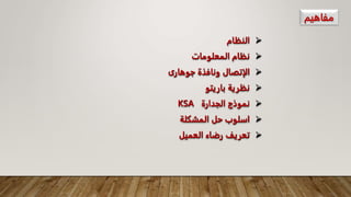 ‫مفاهيم‬

‫النظام‬

‫المعلومات‬ ‫نظام‬

‫جوهارى‬ ‫ونافذة‬ ‫الإتصال‬

‫باريتو‬ ‫نظرية‬

‫الجدارة‬ ‫نموذج‬
KSA

‫المشكلة‬ ‫حل‬ ‫اسلوب‬

‫العميل‬ ‫رضاء‬ ‫تعريف‬
 