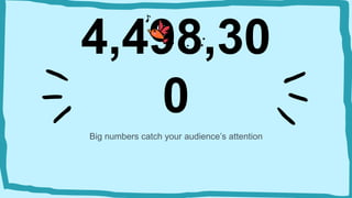4,498,30
0
Big numbers catch your audience’s attention
 