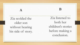 A
Zia scolded the
older son
without hearing
his side of story.
B
Zia listened to
both her
children’s stories
before making a
conclusion.
 