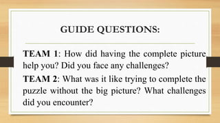 GUIDE QUESTIONS:
TEAM 1: How did having the complete picture
help you? Did you face any challenges?
TEAM 2: What was it like trying to complete the
puzzle without the big picture? What challenges
did you encounter?
 