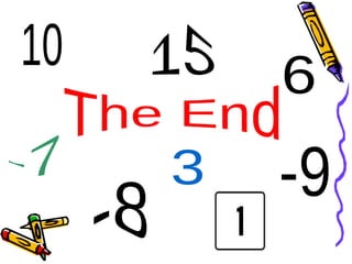 Integers DEMO for grade 9 studentssss.pptx