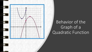 Behavior of the
Graph of a
Quadratic Function
 