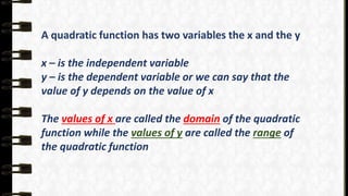 Demo-Behaviour-of-the-Graph-of-a-Quadratic-Function.pptx