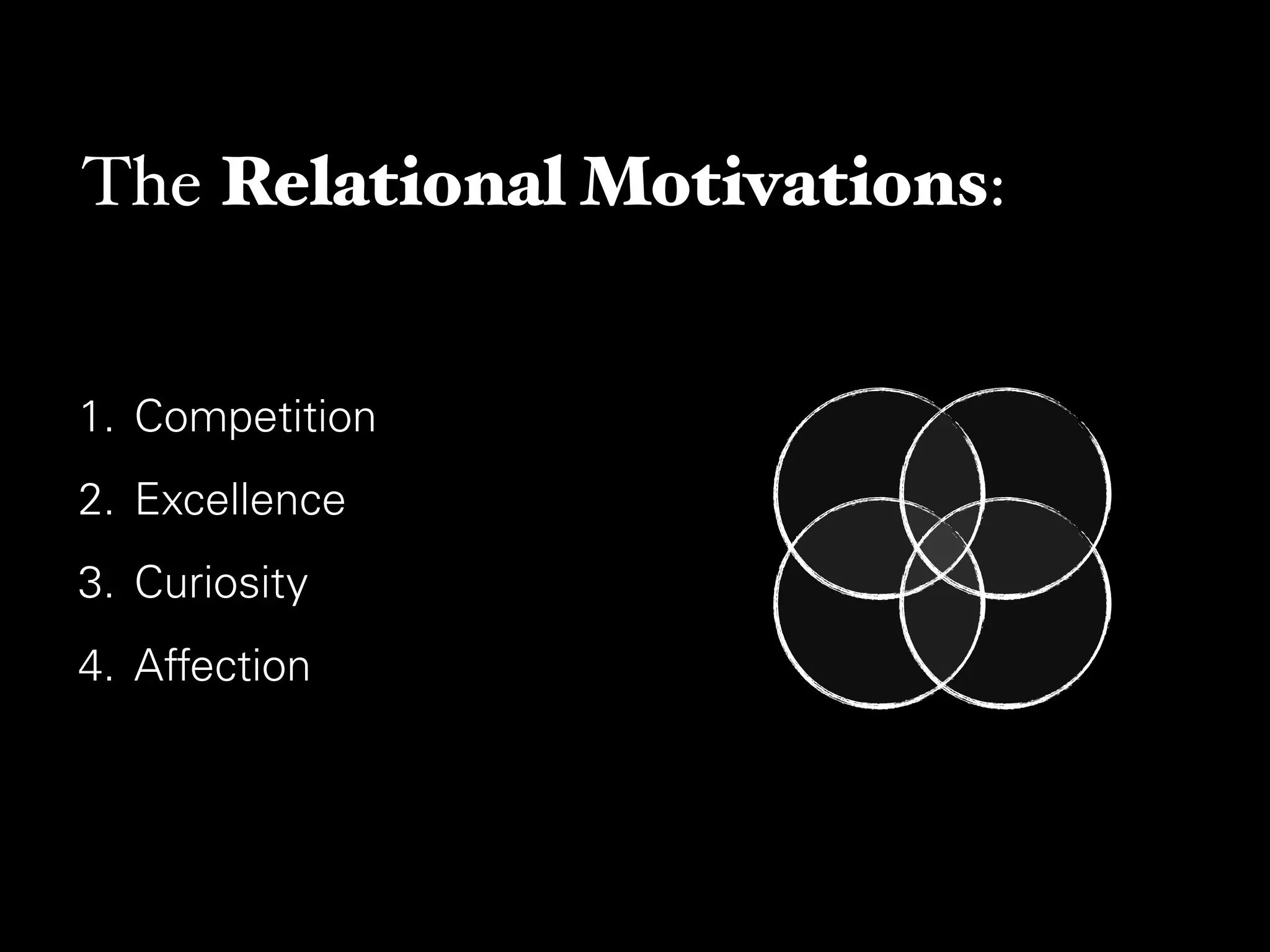 Mo.De. - Motivational Design: the four core elements