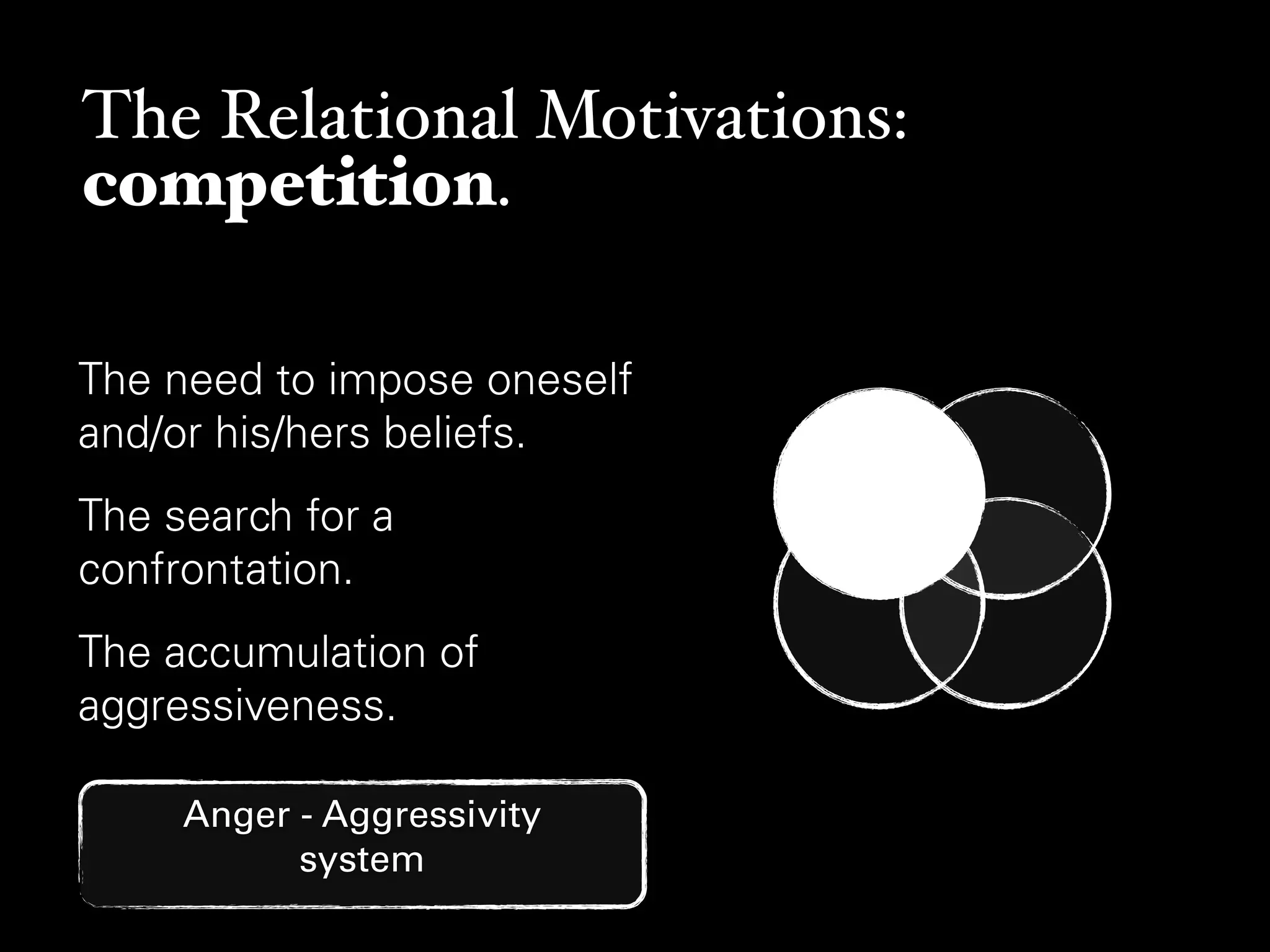 Mo.De. - Motivational Design: the four core elements