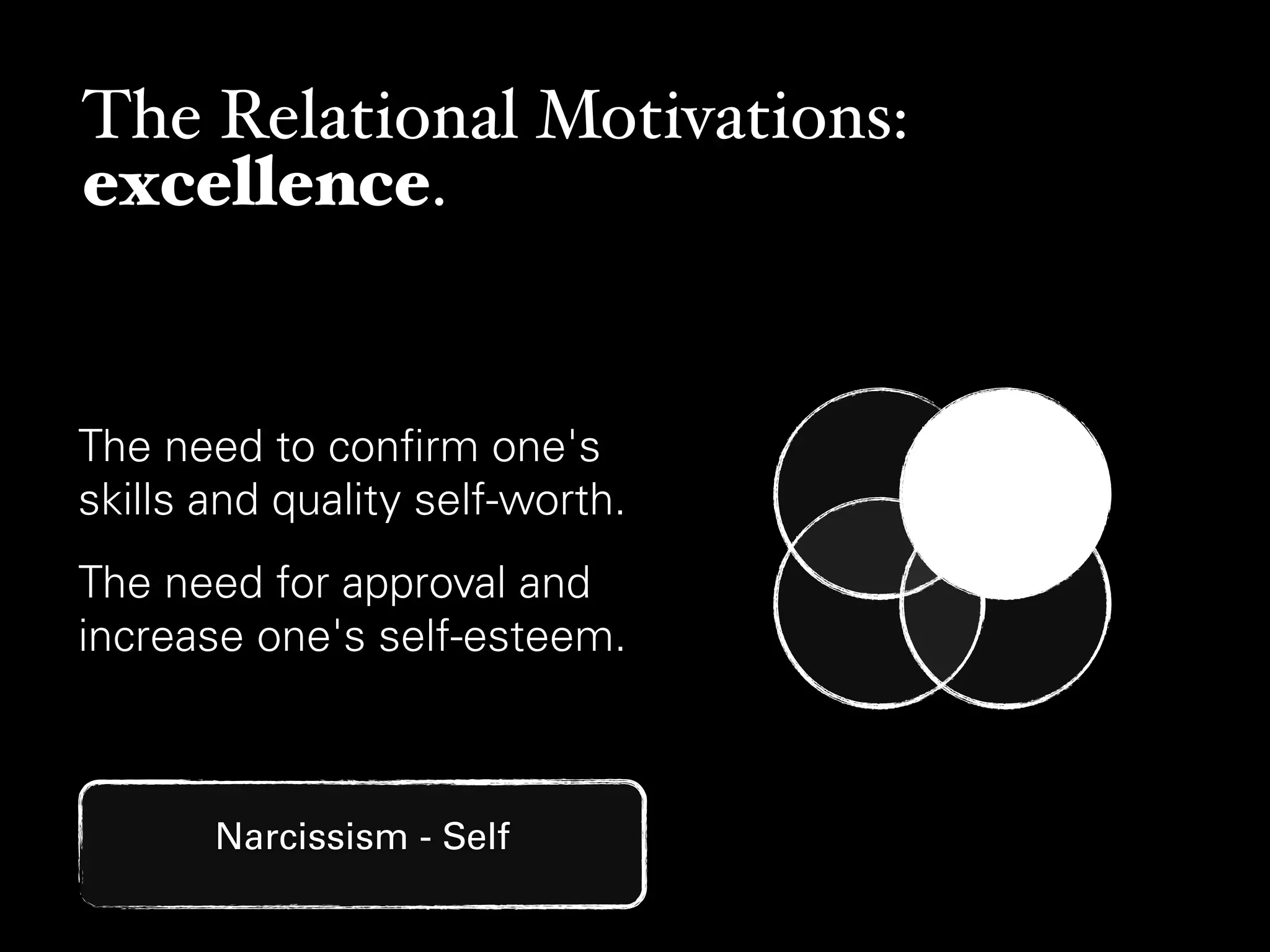 Mo.De. - Motivational Design: the four core elements