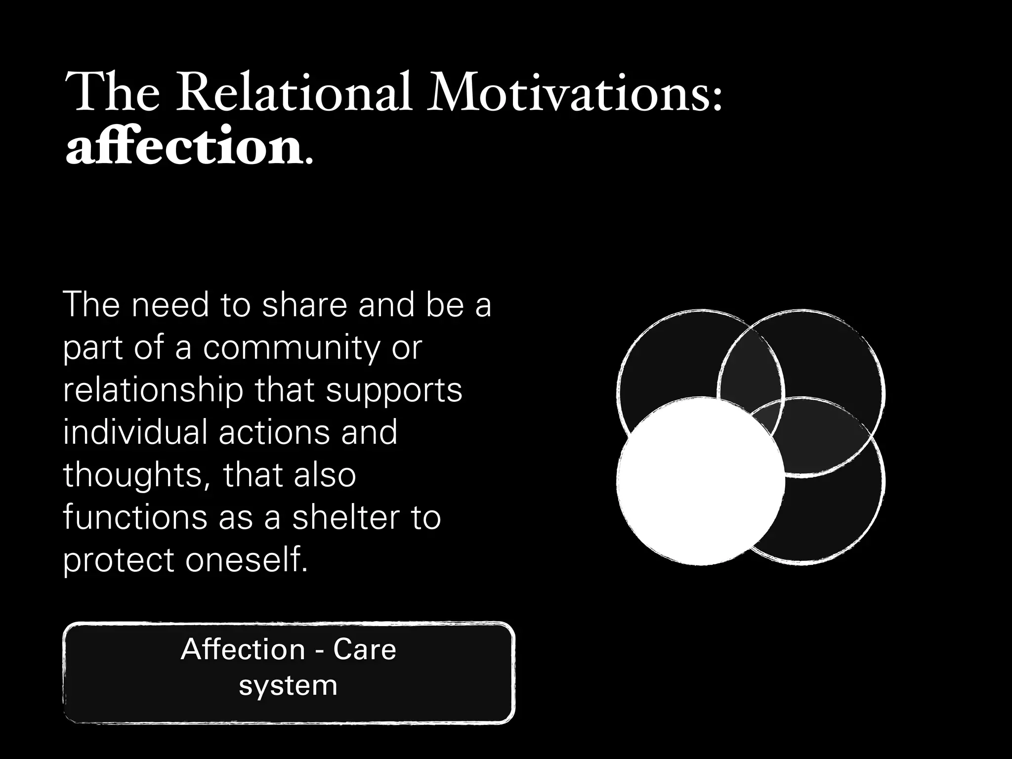 Mo.De. - Motivational Design: the four core elements