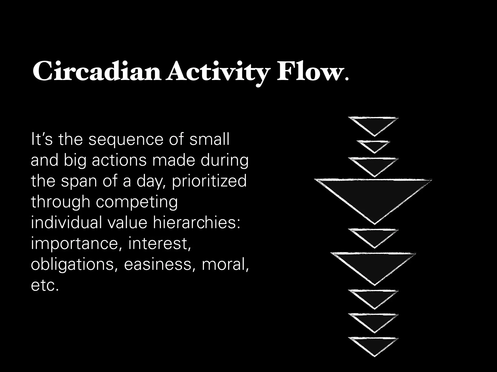 Mo.De. - Motivational Design: the four core elements