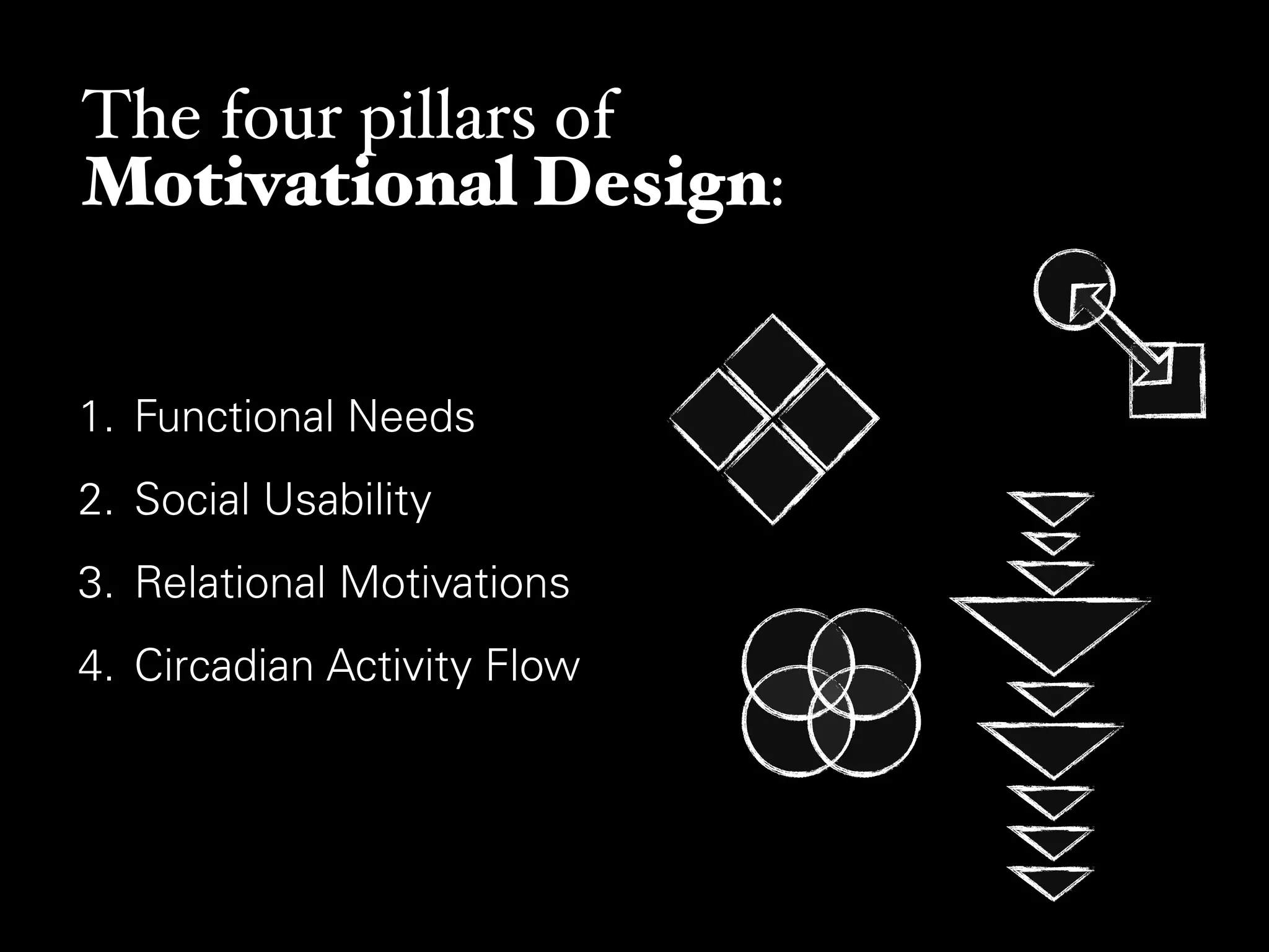 Mo.De. - Motivational Design: the four core elements