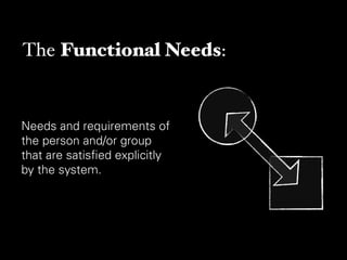 The Functional Needs:


Needs and requirements of
the person and/or group
that are satisﬁed explicitly
by the system.
 