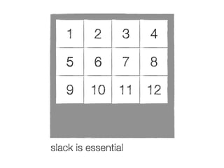 1

2

3

4

5

6

7

8

9

10 11 12

slack is essential

 