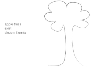 apple trees
exist
since millennia

 