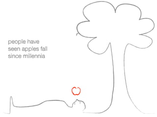 people have
seen apples fall
since millennia

 