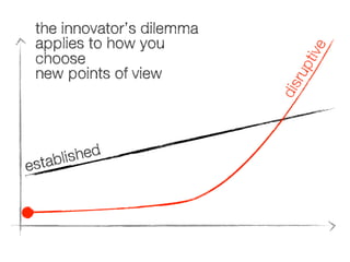 e

ished
tabl
s

e
tiv
rup
dis

the innovator’s dilemma
applies to how you
choose
new points of view

 