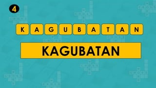 K A G U B
KAGUBATAN
4
A T A N
 