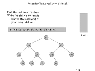 Preorder Traversal with a Stack
Push the root onto the stack.
While the stack is not empty
pop the stack and visit it
push its two children
14 84 13 53 16 99 72 43 33 64 97 51 25
Stack

14
43

84

16

13

53

99

33

72

97

64

 