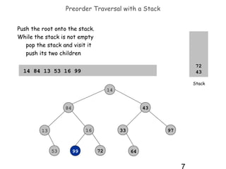 Preorder Traversal with a Stack
Push the root onto the stack.
While the stack is not empty
pop the stack and visit it
push its two children
72
43

14 84 13 53 16 99 72 43 33 64 97 51 25

Stack

14
43

84

16

13

53

99

33

72

97

64

 