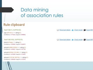 Data mining 
of association rules 
 