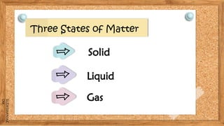 SLIDESMANIA.C
OM
Three States of Matter
Solid
Liquid
Gas
 