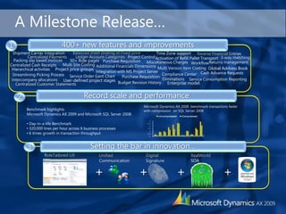 A Milestone Release…
1                            400+ new features and improvements
  Shipment Carrier Integration    Balanced sheet posting of Fixed price         Time Zone support Reverse Financial Entries
          Centralized Payments      Ledger Account Categories Project Control Activation of Refill Pallet Transport 3-way matching
  Packing slip based invoices    30+ Role pages Purchase Requisition Miscellaneous Charges
Centralized Cash Receipts Multi Site Costing Additional Financials Dimensions                       Workflow Returns management
 Hierarchical activities Project price groups                                    Multi Version Item Costing Global Address Book
                                              Integration with MS Project Server
  Streamlining Picking Process Service Order Gant Chart                            Compliance Center Cash Advance Requests
                                                             Purchase Requisition
 Intercompany allocations User-defined project stages                              Eliminations Service Consumption Reporting
    Centralized Customer Statements                       Budget Revision History Enterprise model


    2                                     Record scale and performance
                                                                        Microsoft Dynamics AX 2009 benchmark transactions faster
         Benchmark highlights                                           with compression on SQL Server 2008
         Microsoft Dynamics AX 2009 and Microsoft SQL Server 2008:

         • Day-in-a-life Benchmark
         • 320,000 lines per hour across 6 business processes
         • 6 times growth in transaction throughput


         3                                    Setting the bar in innovation…
                   RoleTailored UX                 Unified               Digital                    RealWorld
                                                   Communication         Signature                  SOA


                                                +                     +                    +                           +
 