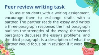Peer review writing task
To assist students with a writing assignment,
encourage them to exchange drafts with a
partner. The partner reads the essay and writes
a three-paragraph response: the first paragraph
outlines the strengths of the essay, the second
paragraph discusses the essay’s problems, and
the third paragraph is a description of what the
partner would focus on in revision if it were her
essay.
 
