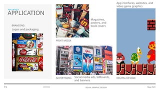 DEMO-Visual-Graphics-DesignBaganao-George-Carlo-R..pptx