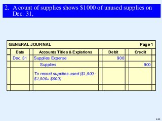 Adjusted Trial Balance | PPT