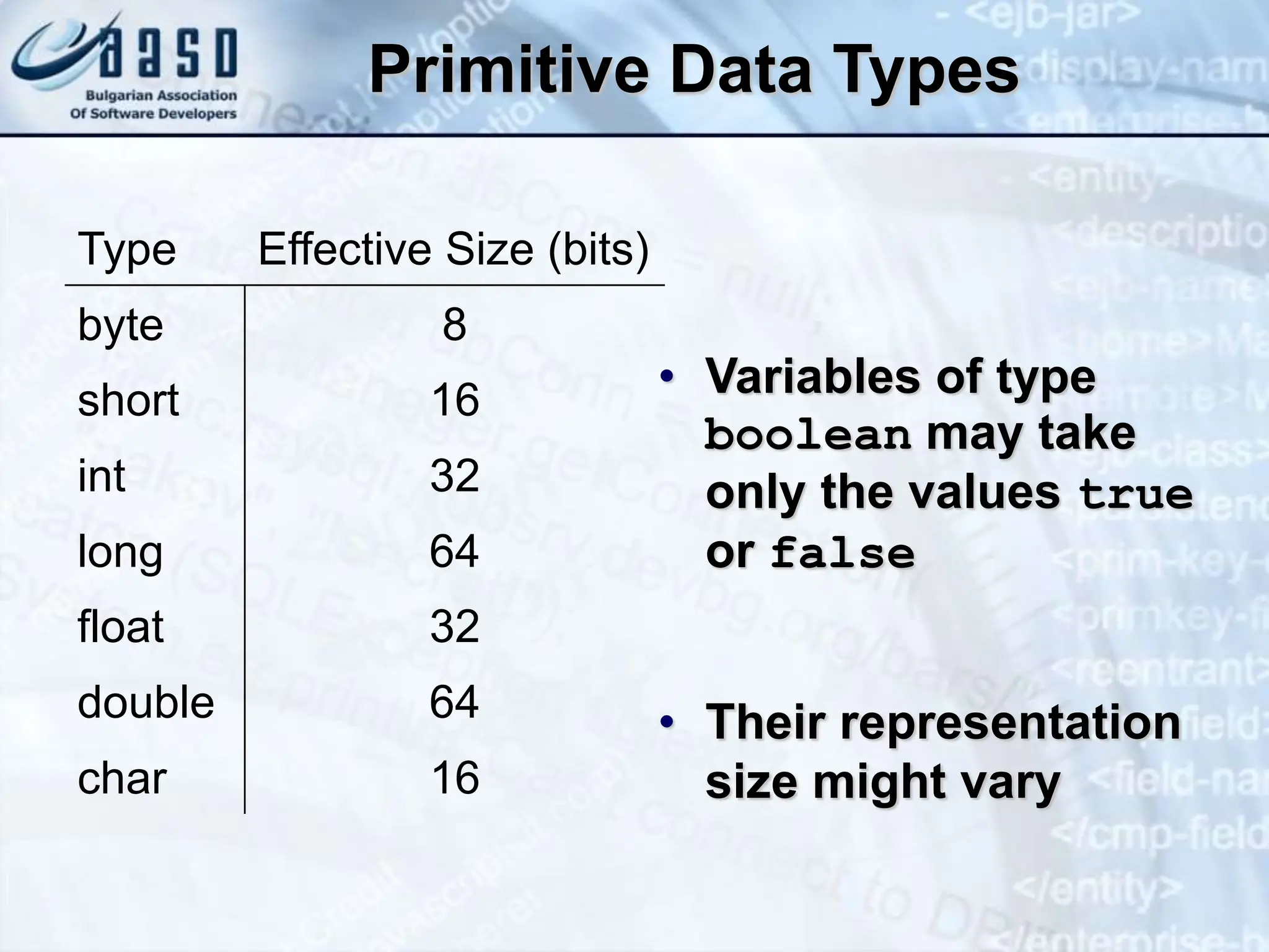 Primitive Data Types Type Effective Size (bits) byte 8 short 16 int 32 long 64 float 32 double 64 char 16 • Variables of type boolean may take only the values true or false • Their representation size might vary 