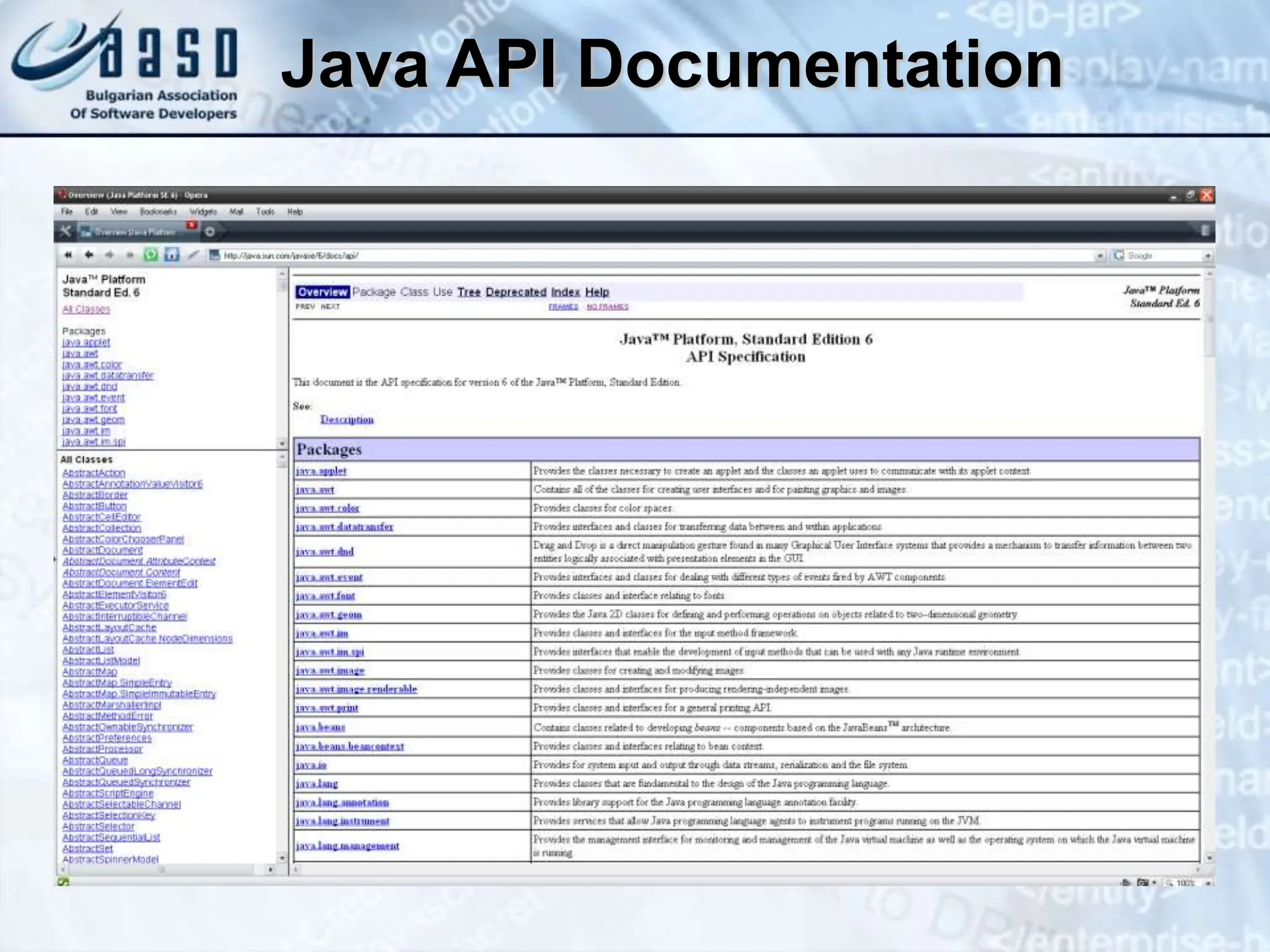 Java API Documentation 