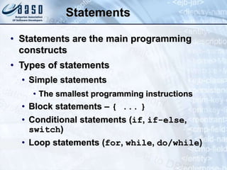 Statements
• Statements are the main programming
constructs
• Types of statements
• Simple statements
• The smallest programming instructions
• Block statements – { ... }
• Conditional statements (if, if-else,
switch)
• Loop statements (for, while, do/while)
 