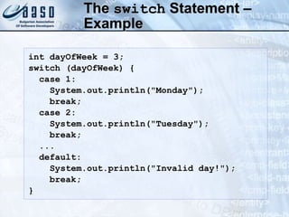 The switch Statement –
Example
int dayOfWeek = 3;
switch (dayOfWeek) {
case 1:
System.out.println("Monday");
break;
case 2:
System.out.println("Tuesday");
break;
...
default:
System.out.println("Invalid day!");
break;
}
 