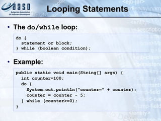 Looping Statements
• The do/while loop:
• Example:
do {
statement or block;
} while (boolean condition);
public static void main(String[] args) {
int counter=100;
do {
System.out.println("counter=" + counter);
counter = counter - 5;
} while (counter>=0);
}
 