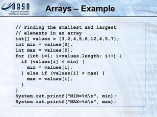 Arrays – Example
// Finding the smallest and largest
// elements in an array
int[] values = {3,2,4,5,6,12,4,5,7};
int min = values[0];
int max = values[0];
for (int i=1; i<values.length; i++) {
if (values[i] < min) {
min = values[i];
} else if (values[i] > max) {
max = values[i];
}
}
System.out.printf("MIN=%dn", min);
System.out.printf("MAX=%dn", max);
 