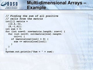 Multi-dimensional Arrays –
Example
// Finding the sum of all positive
// cells from the matrix
int[][] matrix =
{{2,4,-3},
{8,-1,6}};
int sum = 0;
for (int row=0; row<matrix.length; row++) {
for (int col=0; col<matrix[row].length;
col++) {
if (matrix[row][col] > 0) {
sum += matrix[row][col];
}
}
}
System.out.println("Sum = " + sum);
 