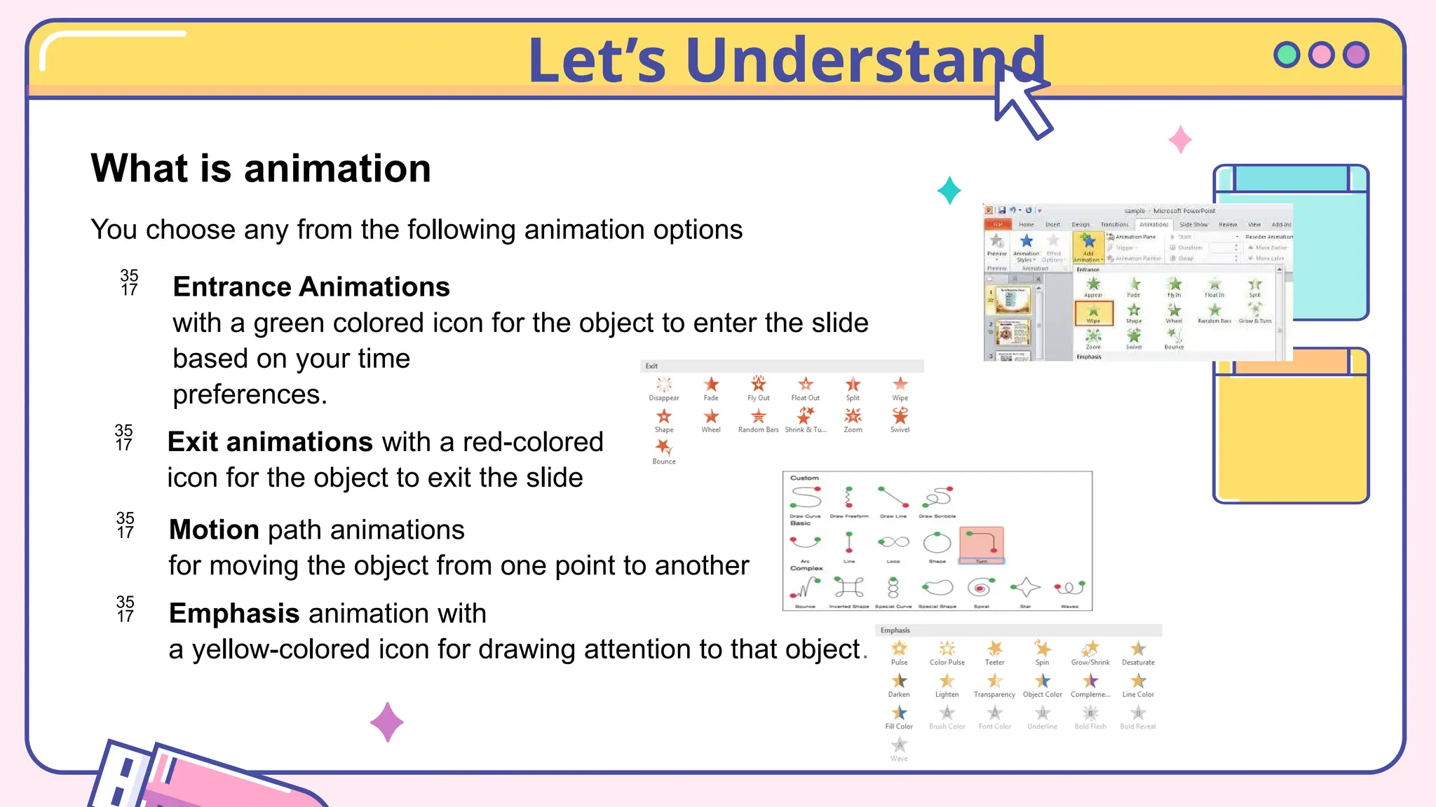 Let’s Understand
What is animation
You choose any from the following animation options
 Entrance Animations
with a green colored icon for the object to enter the slide
based on your time
preferences.
 Exit animations with a red-colored
icon for the object to exit the slide
 Motion path animations
for moving the object from one point to another
 Emphasis animation with
a yellow-colored icon for drawing attention to that object.
 