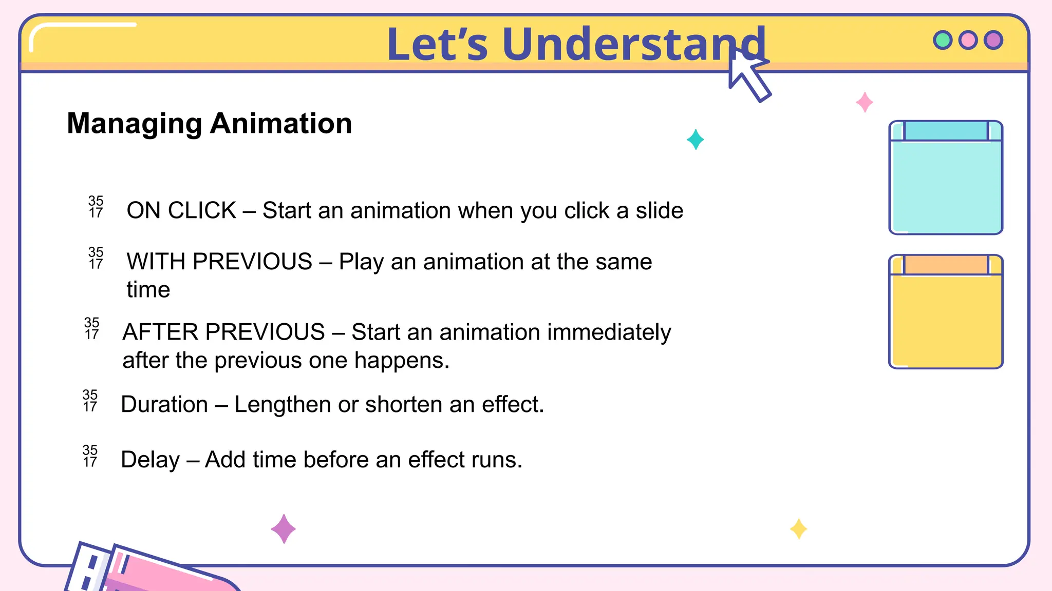 Let’s Understand
Managing Animation
 ON CLICK – Start an animation when you click a slide
 WITH PREVIOUS – Play an animation at the same
time
 AFTER PREVIOUS – Start an animation immediately
after the previous one happens.
 Duration – Lengthen or shorten an effect.
 Delay – Add time before an effect runs.
 