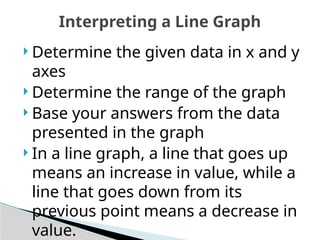  Determine the given data in x and y
axes
 Determine the range of the graph
 Base your answers from the data
presented in the graph
 In a line graph, a line that goes up
means an increase in value, while a
line that goes down from its
previous point means a decrease in
value.
Interpreting a Line Graph
 