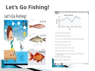 Let’s Go Fishing!
 
