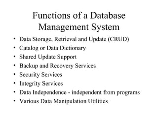 Functions of a Database
Management System
• Data Storage, Retrieval and Update (CRUD)
• Catalog or Data Dictionary
• Shared Update Support
• Backup and Recovery Services
• Security Services
• Integrity Services
• Data Independence - independent from programs
• Various Data Manipulation Utilities
 
