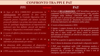 CONFRONTO TRA PPI E PAT
PPI versus PAT
 In base al DCA U0008/2011 garantiscono la
stabilizzazione del paziente in fase critica
attivando, tramite la Centrale Operativa 118, il
trasporto presso l’ospedale più idoneo secondo
protocolli definiti e un primo intervento medico in
caso di: patologie diagnosticate ed ingravescenti;
malesseri non ben definiti; piccoli atti medico–
chirurgici; diagnostica strumentale semplice;
 L’orario di effettivo funzionamento copre di norma
le 24 ore;
 L’équipe è formata da un medico e da un
infermiere professionale per turno;
 La dotazione delle attrezzature di diagnostica
minima è indicata nel predetto DCA U0008/2011;
 I PPI erano incardinati nel DEA di riferimento.
 In base al DCA U00469/2019 i PAT dovrebbero operare in
continuità con le funzioni precedentemente svolte; peraltro
l’allegato della delibera 1264/2019 della ASL Latina
prevede solo 11 protocolli per altrettante patologie a fronte
di un numero notevole di dinamiche riscontrabili secondo
il Sistema Informativo del Ministero della salute;
 L’orario di funzionamento è H24;
 L’équipe è sempre formata da un infermiere professionale
e da un medico convenzionato per la medicina generale
(ma non è stato scritti se dovrà essere in possesso
dell’attestato di idoneità all’attività di emergenza sanitaria
territoriale) per turno;
 Il PAT ha acquisito le apparecchiature preesistenti;
 Non è chiara la dotazione di medicinali e dispositivi medici
 I PAT sono incardinati nella UOC Assistenza medica e
specialistica afferente al Dipartimento di assistenza
primaria che si occupa di assistenza di base e non di
emergenza. Quindi non rispetto il DM 70.
 