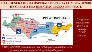 PPI & OSPEDALI
LA CHIUSURA DEGLI OSPEDALI DISPOSTA CON DCA 80/2010
HA CREATO UNA DISUGUAGLIANZA NELL’E.S.T.
Punti di assistenza Territoriale
PS Privati
Ospedali e PS
Il rapporto
popolazione
P.A.T. è di
uno ogni
82.000
abitanti.
Cori
Il DCA 480/2006 prevedeva che nei PPI degli ex ospedali fossero
presenti medici strutturati di medicina d’urgenza
Ospedali e PS
Ospedale di comunità
 