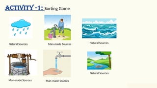 water important sources of water management | PPTX