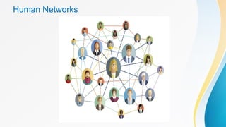 Humannetworking Tools demo_Basics of networking definition.pptx
