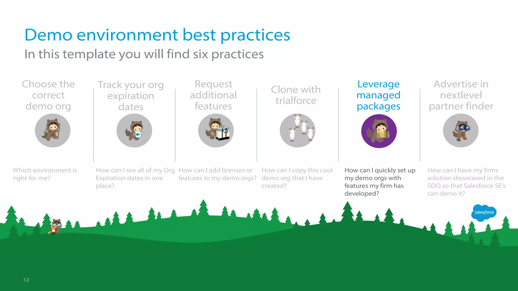 12
In this template you will find six practices
Demo environment best practices
Track your org
expiration
dates
Request
additional
features
Clone with
trialforce
Leverage
managed
packages
How can I see all of my Org
Expiration dates in one
place?
How can I add licenses or
features to my demo orgs?
How can I copy this cool
demo org that I have
created?
How can I quickly set up
my demo orgs with
features my firm has
developed?
Advertise in
nextlevel
partner finder
How can I have my firms
solution showcased in the
SDO so that Salesforce SE’s
can demo it?
Choose the
correct
demo org
Which environment is
right for me?
 