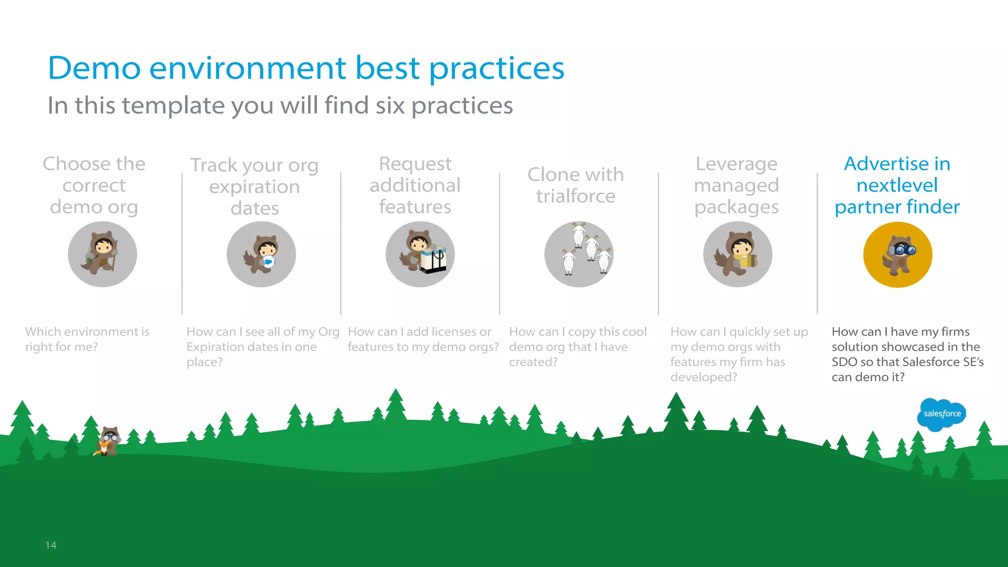 14
In this template you will find six practices
Demo environment best practices
Track your org
expiration
dates
Request
additional
features
Clone with
trialforce
Leverage
managed
packages
How can I see all of my Org
Expiration dates in one
place?
How can I add licenses or
features to my demo orgs?
How can I copy this cool
demo org that I have
created?
How can I quickly set up
my demo orgs with
features my firm has
developed?
Advertise in
nextlevel
partner finder
How can I have my firms
solution showcased in the
SDO so that Salesforce SE’s
can demo it?
Choose the
correct
demo org
Which environment is
right for me?
 