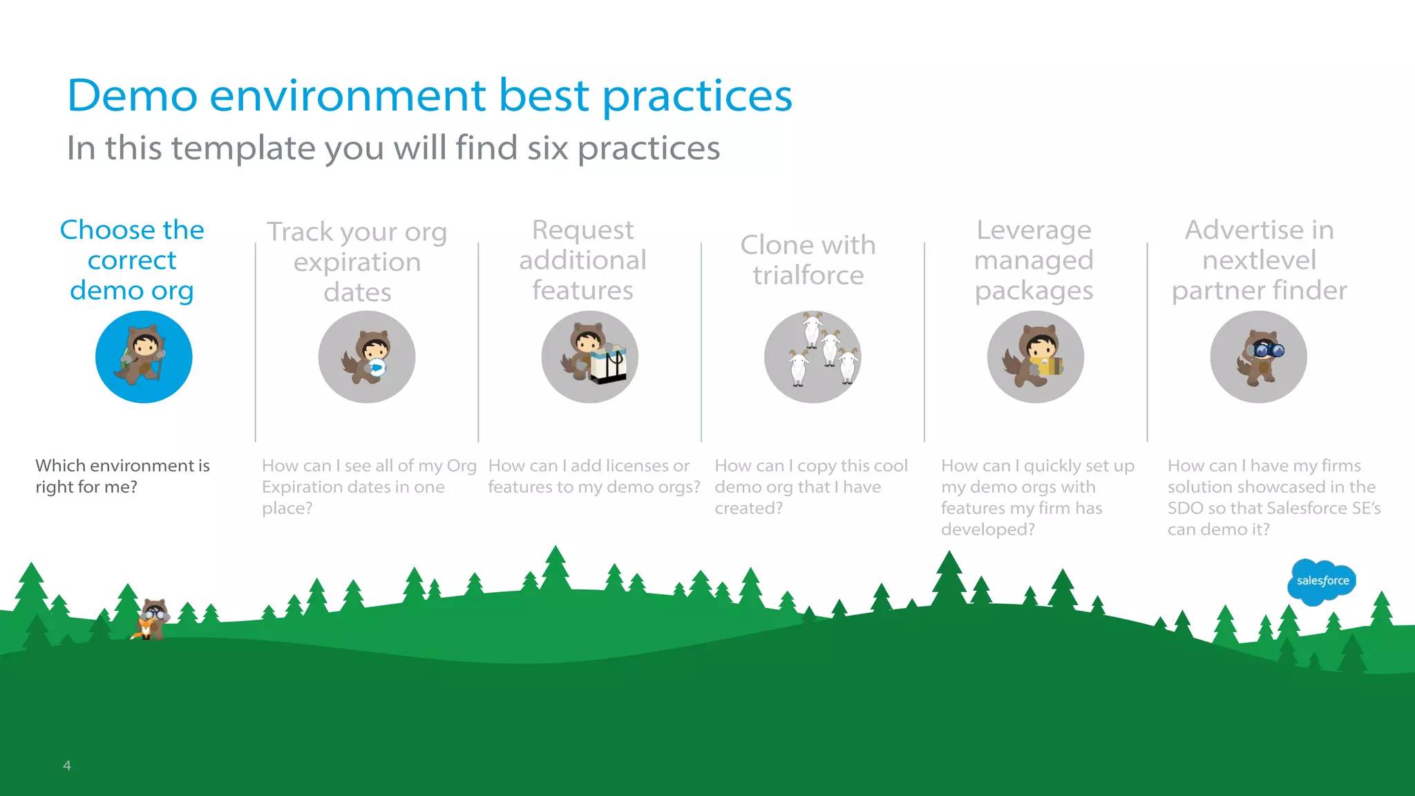 4
In this template you will find six practices
Demo environment best practices
Track your org
expiration
dates
Request
additional
features
Clone with
trialforce
Leverage
managed
packages
How can I see all of my Org
Expiration dates in one
place?
How can I add licenses or
features to my demo orgs?
How can I copy this cool
demo org that I have
created?
How can I quickly set up
my demo orgs with
features my firm has
developed?
Advertise in
nextlevel
partner finder
How can I have my firms
solution showcased in the
SDO so that Salesforce SE’s
can demo it?
Choose the
correct
demo org
Which environment is
right for me?
 
