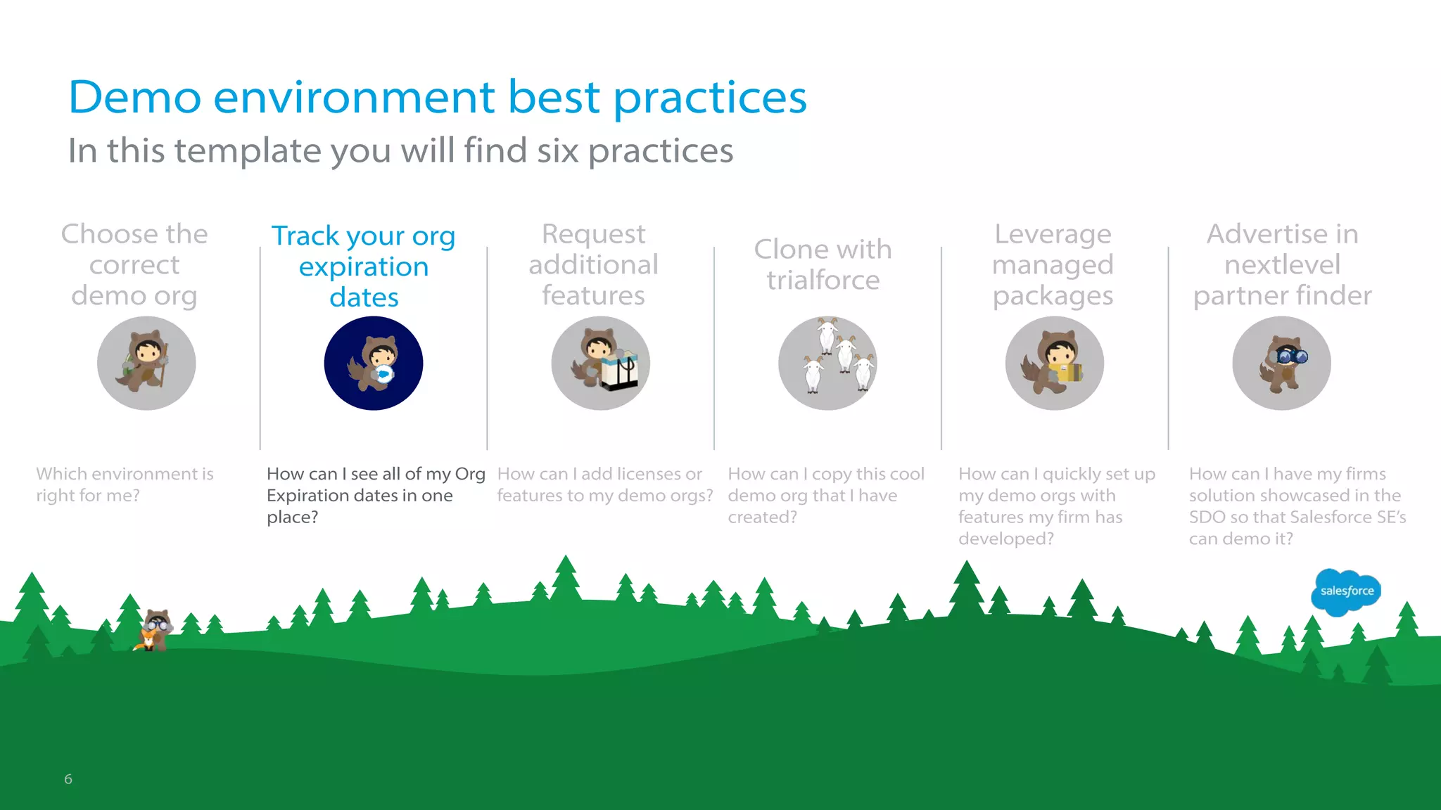 6
In this template you will find six practices
Demo environment best practices
Track your org
expiration
dates
Request
additional
features
Clone with
trialforce
Leverage
managed
packages
How can I see all of my Org
Expiration dates in one
place?
How can I add licenses or
features to my demo orgs?
How can I copy this cool
demo org that I have
created?
How can I quickly set up
my demo orgs with
features my firm has
developed?
Advertise in
nextlevel
partner finder
How can I have my firms
solution showcased in the
SDO so that Salesforce SE’s
can demo it?
Choose the
correct
demo org
Which environment is
right for me?
 