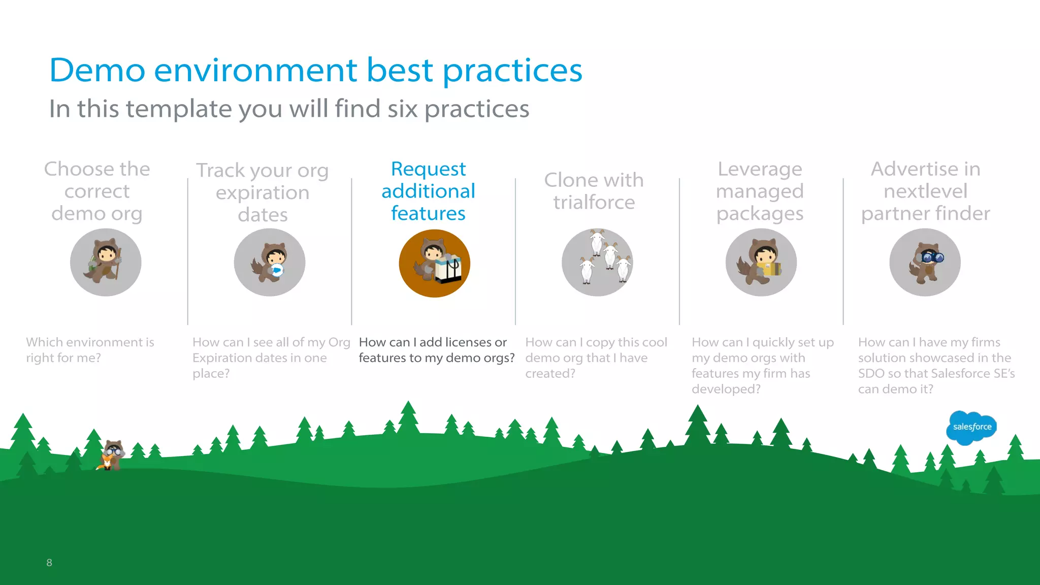 8
In this template you will find six practices
Demo environment best practices
Track your org
expiration
dates
Request
additional
features
Clone with
trialforce
Leverage
managed
packages
How can I see all of my Org
Expiration dates in one
place?
How can I add licenses or
features to my demo orgs?
How can I copy this cool
demo org that I have
created?
How can I quickly set up
my demo orgs with
features my firm has
developed?
Advertise in
nextlevel
partner finder
How can I have my firms
solution showcased in the
SDO so that Salesforce SE’s
can demo it?
Choose the
correct
demo org
Which environment is
right for me?
 
