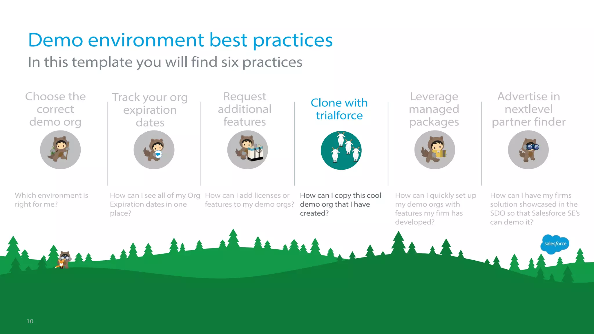 10
In this template you will find six practices
Demo environment best practices
Track your org
expiration
dates
Request
additional
features
Clone with
trialforce
Leverage
managed
packages
How can I see all of my Org
Expiration dates in one
place?
How can I add licenses or
features to my demo orgs?
How can I copy this cool
demo org that I have
created?
How can I quickly set up
my demo orgs with
features my firm has
developed?
Advertise in
nextlevel
partner finder
How can I have my firms
solution showcased in the
SDO so that Salesforce SE’s
can demo it?
Choose the
correct
demo org
Which environment is
right for me?
 